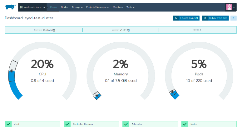 Cluster Main Dashboard